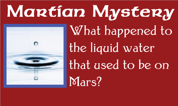 Martian Mystery Cards