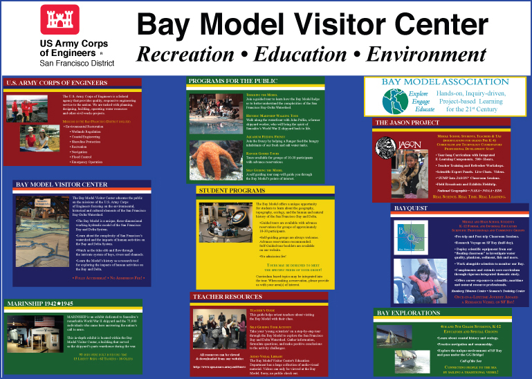 Bay Area Environmental Education Resource Display