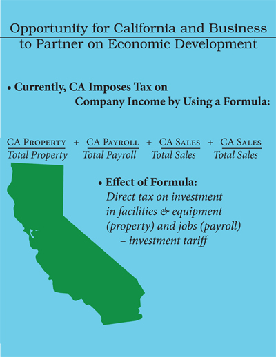 Coalition for Competitive CA - Handouts