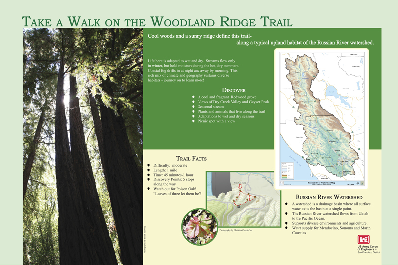 Woodland Ridge Trail Interprative Panels